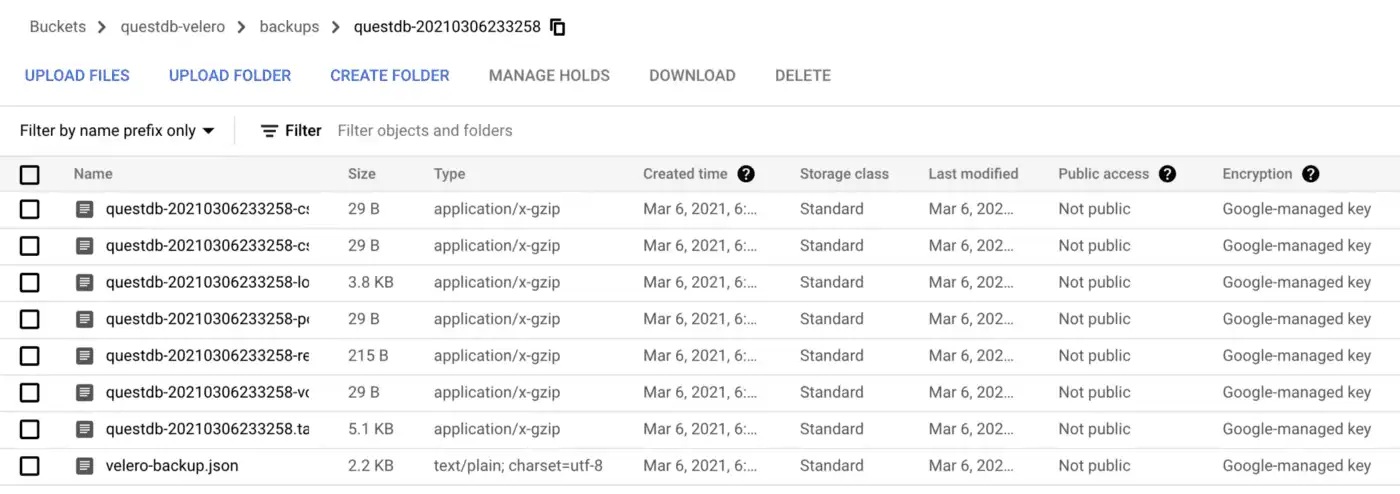 Incremental backups of QuestDB in a storage bucket on Google Cloud