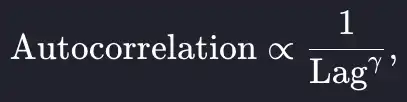 Equation of correlation and confidence over log of lag.